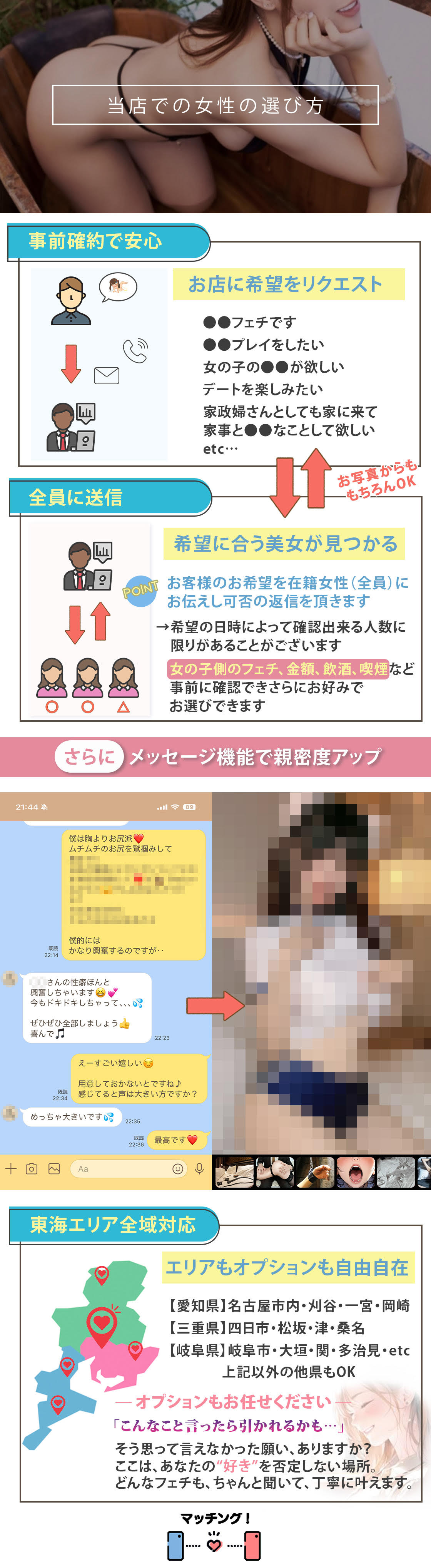 当店での女性の選び方